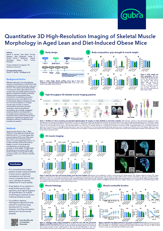 Preclinical Research Models of Obesity